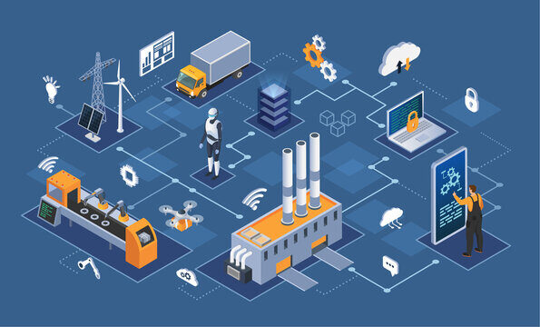 Industrial Iot A Comprehensive Guide Yee Automation